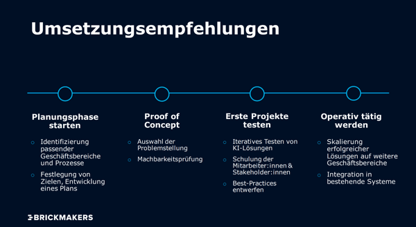 Umsetzungsempfehlungen