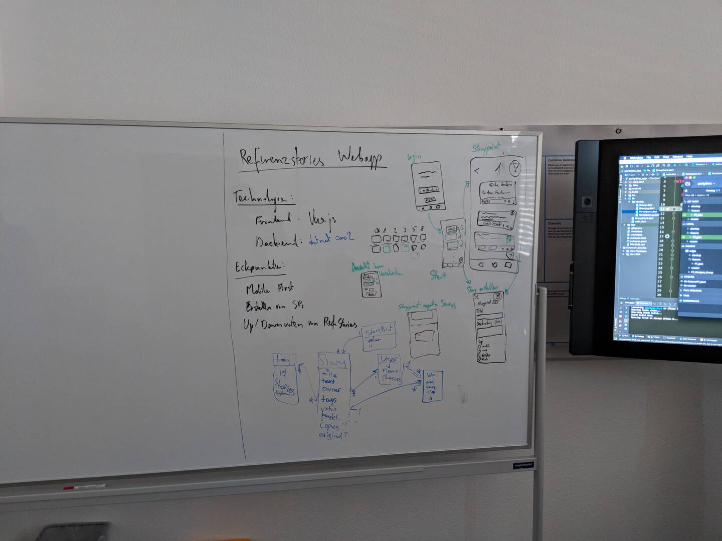 Userstories an Hand vieler Referenzstories besser schätzen